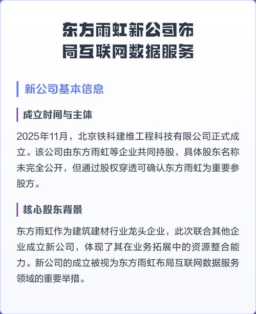 東方雨虹新公司布局互聯網數據服務，開啟數字化轉型新篇章